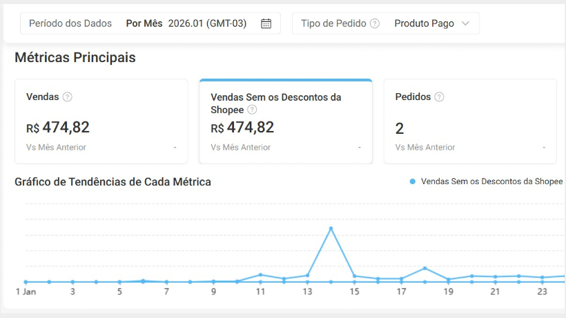 Antes — Cliente 3